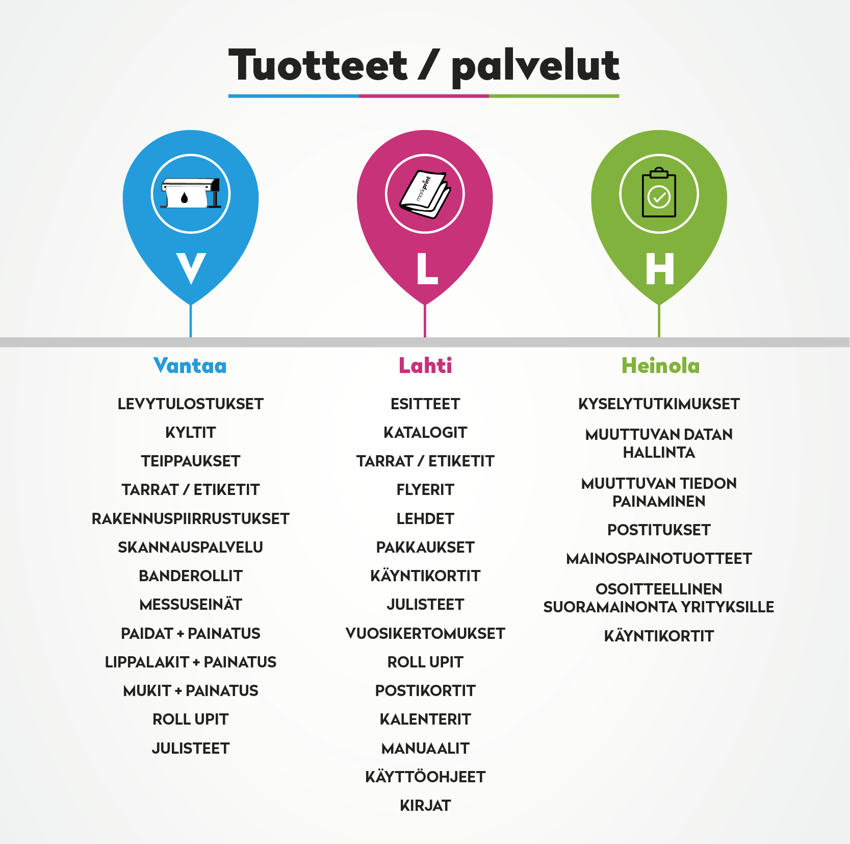 Nettibannerit tuotepohja valmis